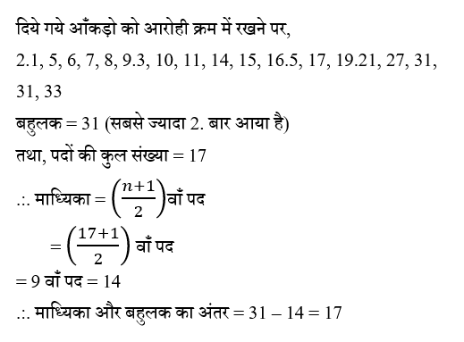 RRB NTPC (16 June 2024) 8