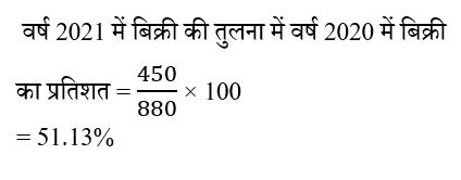 RPF Constable/SI (16 June 2024) 9