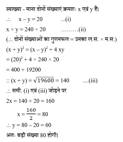 RRB NTPC (16 June 2024) 3