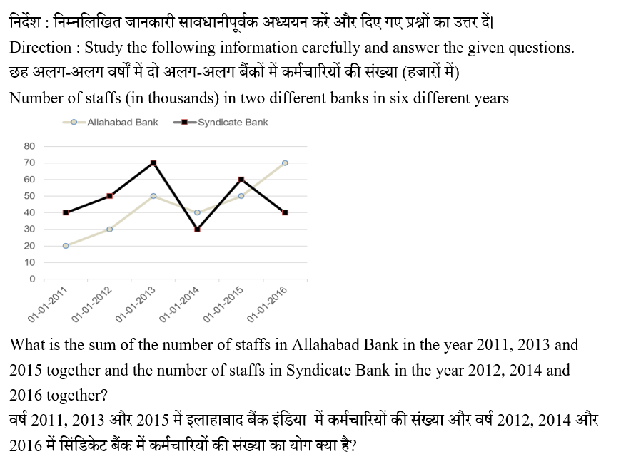 IBPS RRB OS-1 Paid Test 8 1