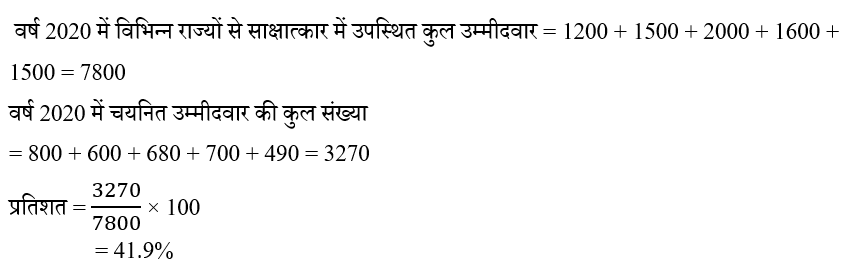 RPF Constable/SI (16 June 2024) 2