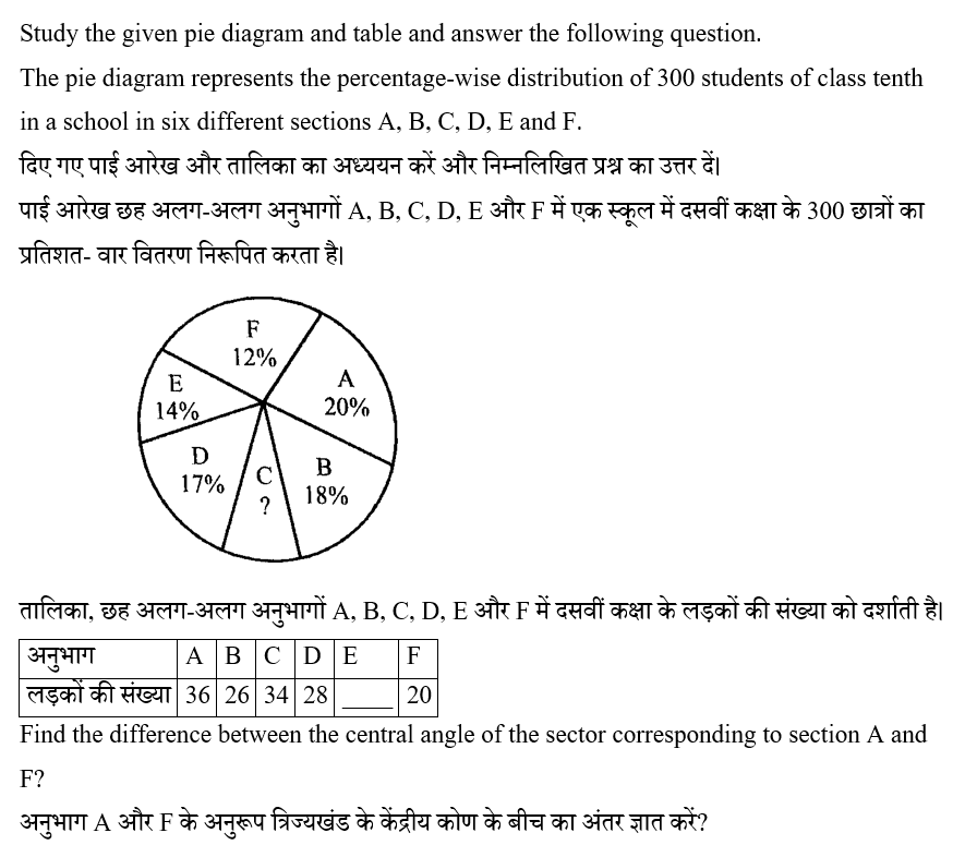 UP Police Constable (16 June 2024) 3