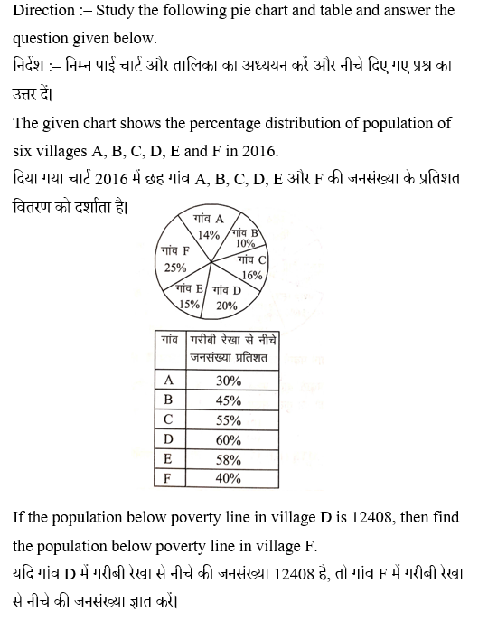 Rrb Ntpc (16 June 2024) 6