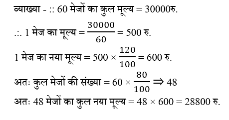 SSC CGL Tier 1 (16 June 2024) 7