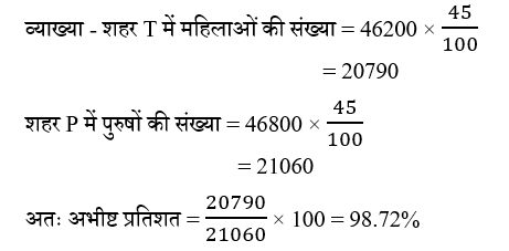 SSC CGL Tier 1 (16 June 2024) 8