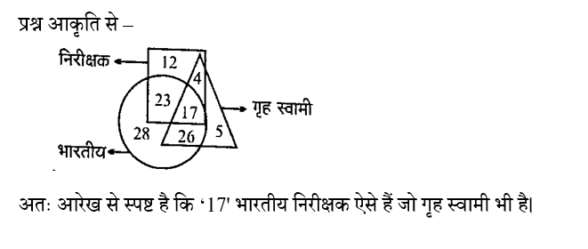 CPO Mini Mock Reasoning (11 June 2024) 2