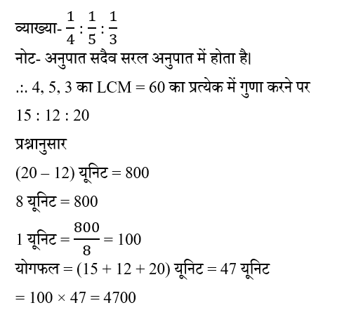 UP Police Constable (16 June 2024) 2