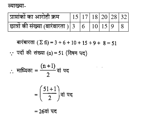 SSC CGL Tier 1 (16 June 2024) 2