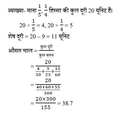 Rrb Ntpc (16 June 2024) 14