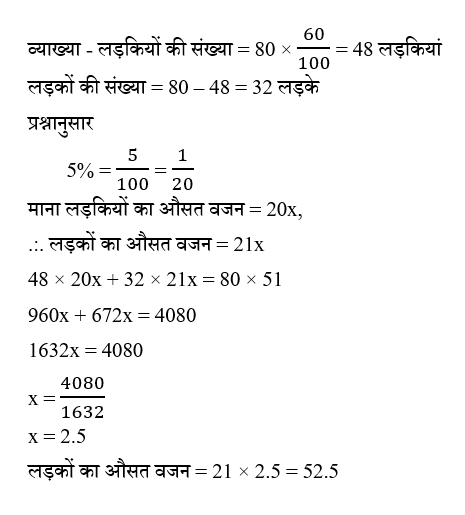 SSC CGL Tier 1 (16 June 2024) 4