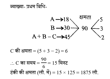 SSC CGL Tier 1 (16 June 2024) 6