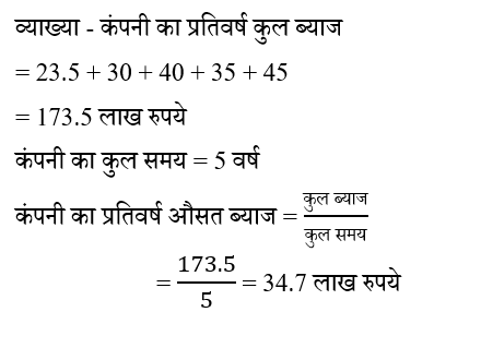 UP Police Constable (16 June 2024) 5