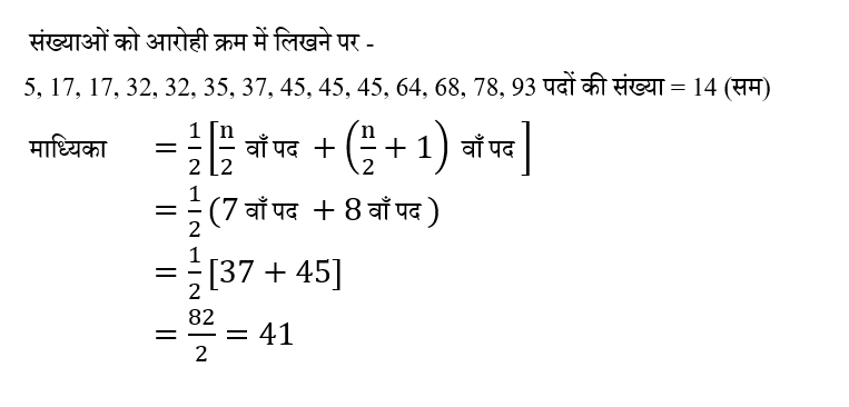 RPF Constable/SI (16 June 2024) 7