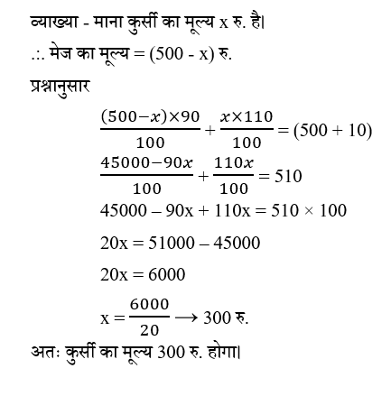 SSC CGL Tier 1 (16 June 2024) 2