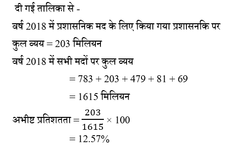 RRB NTPC (16 June 2024) 4