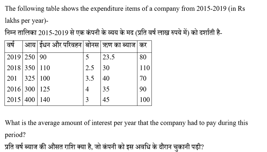 UP Police Constable (16 June 2024) 4