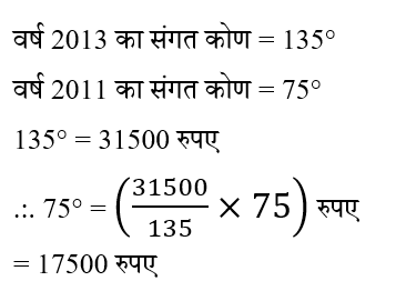 CPO Mini Mock Maths (12 June 2024) 8