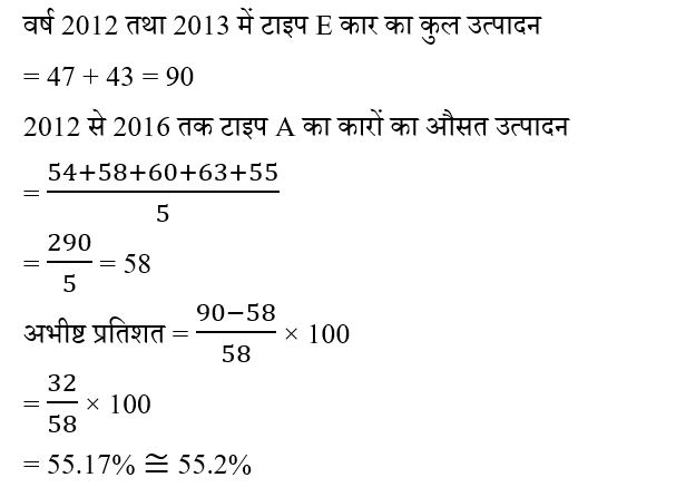 CPO Mini Mock Maths (12 June 2024) 12