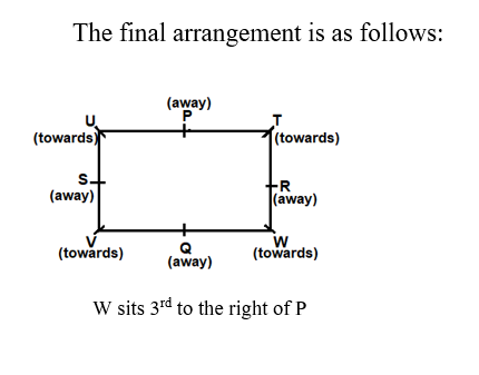 IBPS RRB OA Paid Test 6 5