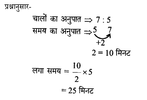 CPO Mini Mock Maths (12 June 2024) 10