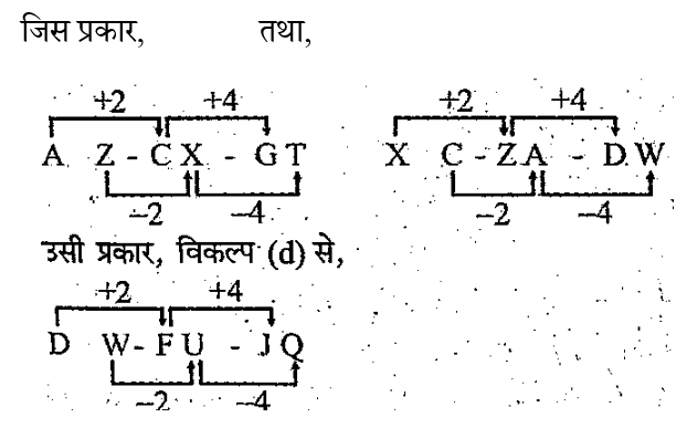 RRB Group D (16 June 2024) 4