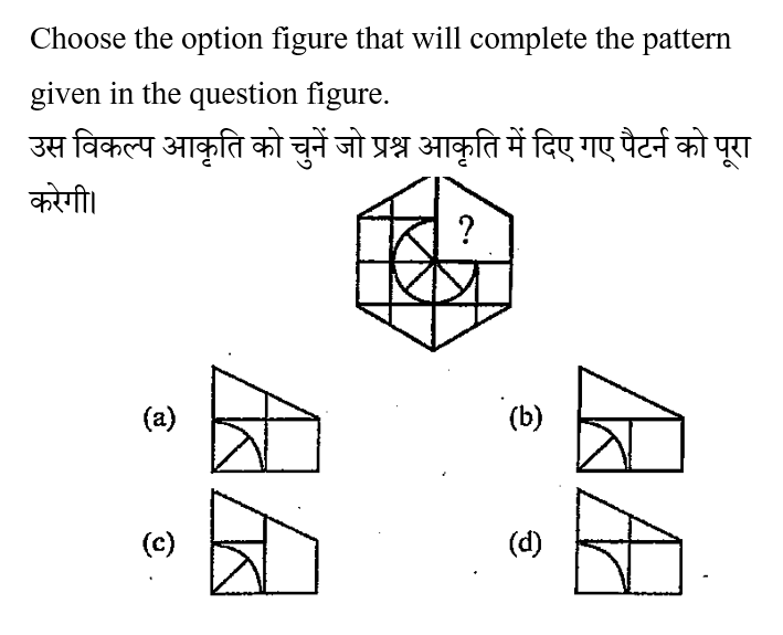 RRB Group D (16 June 2024) 1