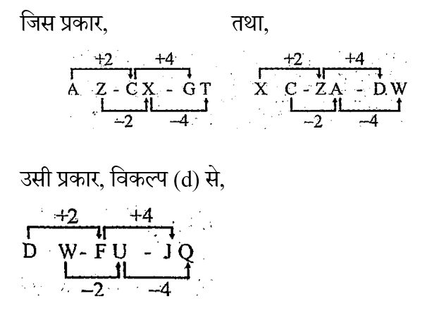 RRB NTPC (16 June 2024) 1