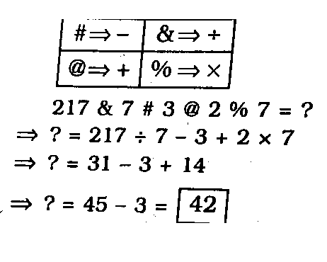 RRB Group D (16 June 2024) 1