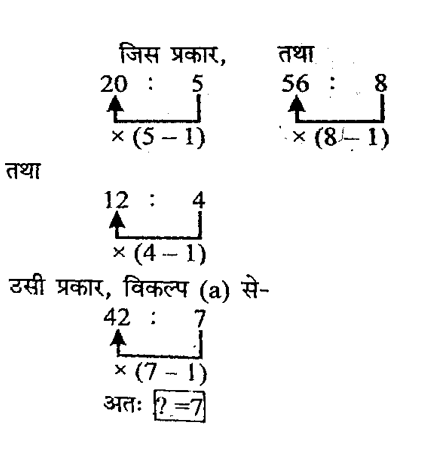 RPF Constable/SI (16 June 2024) 8