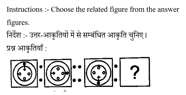 RRB Group D (16 June 2024) 1