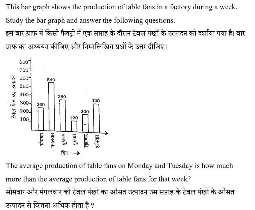 CPO Mini Mock Maths (12 June 2024) 7