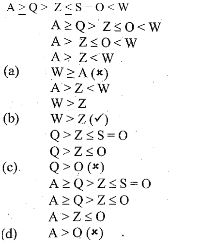 RPF Constable/SI (16 June 2024) 1