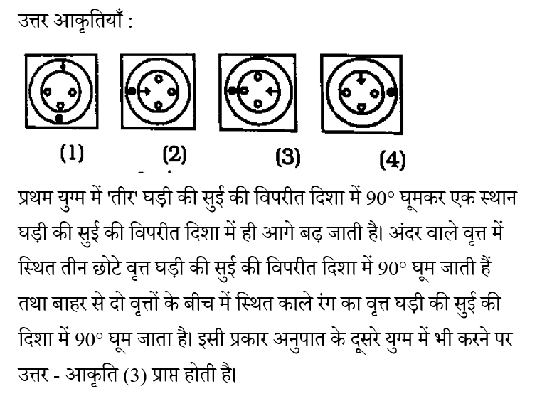 RRB Group D (16 June 2024) 3