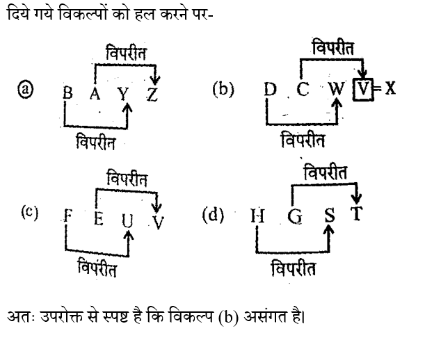 RPF Constable/SI (16 June 2024) 7