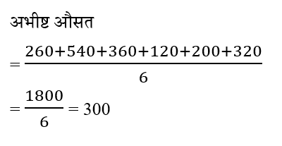 CPO Mini Mock Maths (12 June 2024) 7