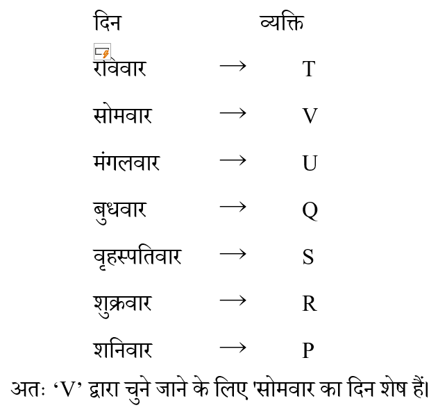 RRB NTPC (16 June 2024) 3