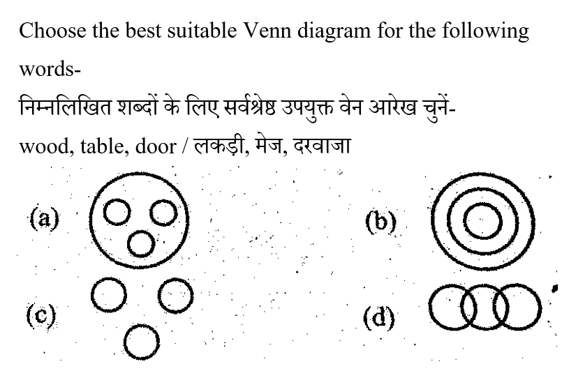 Rrb Ntpc (16 June 2024) 10
