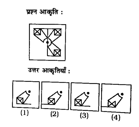 RRB Group D (16 June 2024) 3