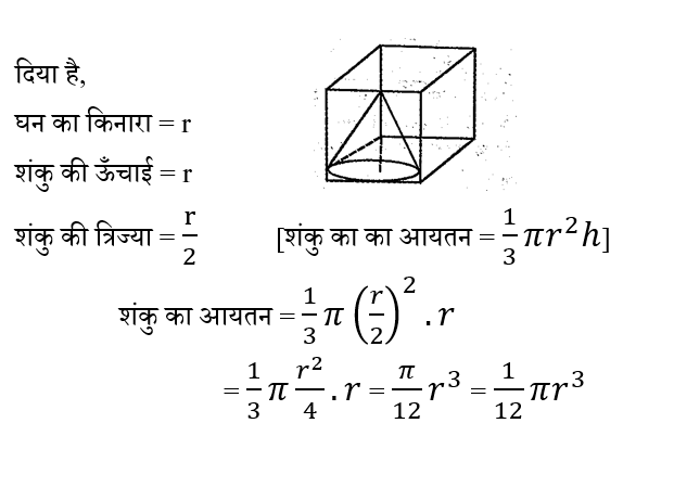 CTET Level -2 (16 June 2024) 2