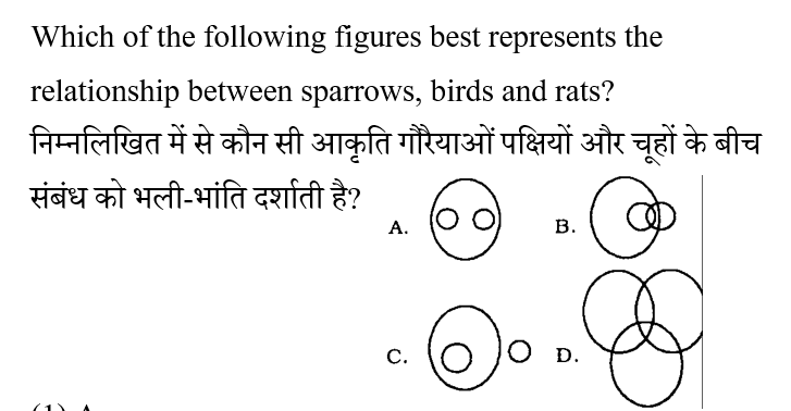 RRB Group D (16 June 2024) 6