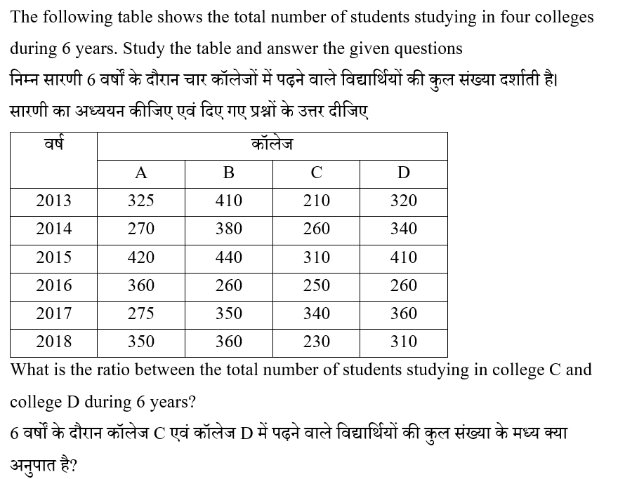 CTET Level -2 (16 June 2024) 1