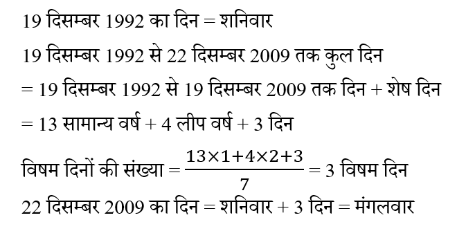 RRB NTPC (16 June 2024) 6