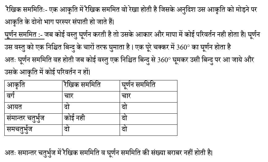 CTET Level -1 (16 June 2024) 1