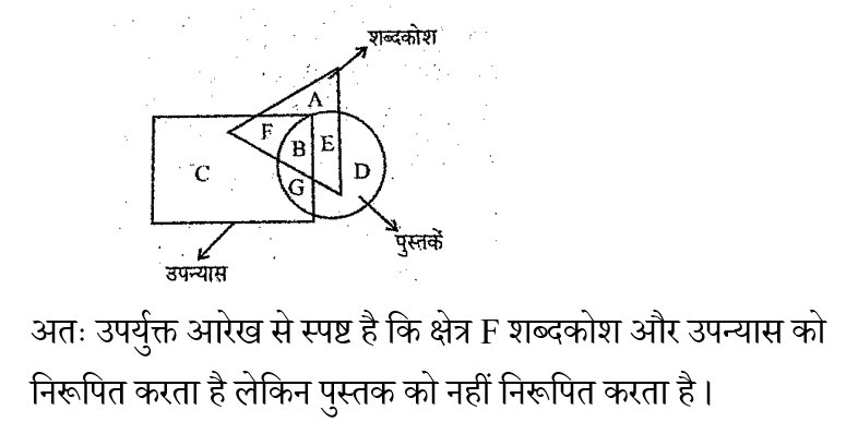 RRB NTPC (16 June 2024) 8