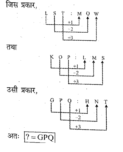 RPF Constable/SI (16 June 2024) 6