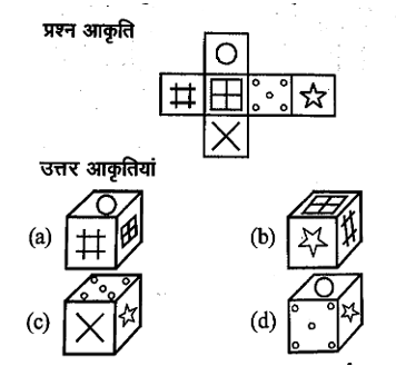 BIHAR SSC (16 June 2024) 2