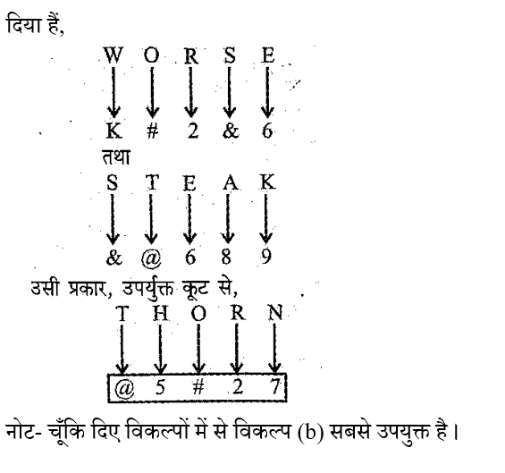 BIHAR SSC (16 June 2024) 2