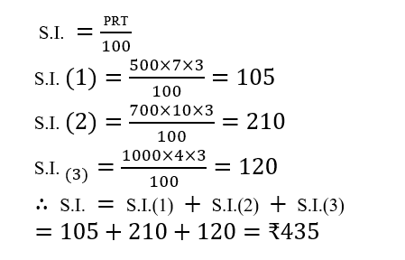 Haryana Police Constable (16 June 2024) 1