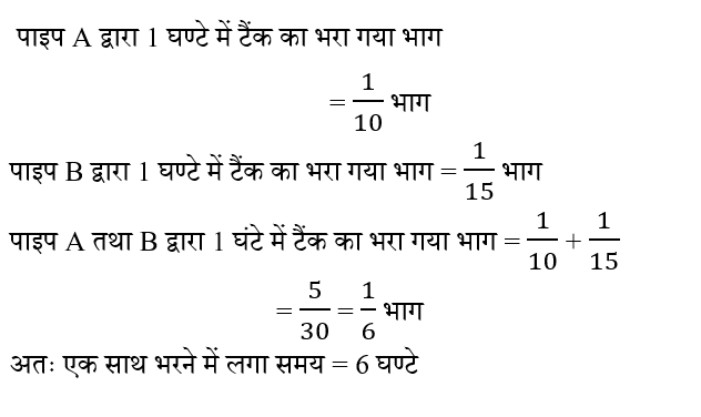 Haryana Police Constable (16 June 2024) 3