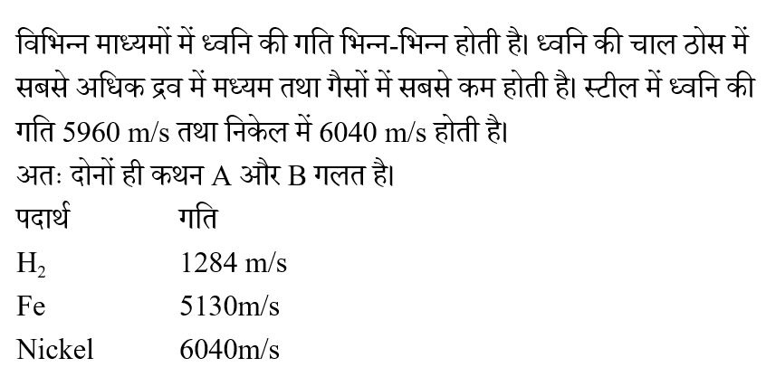 Rrb Group D (16 June 2024) 1